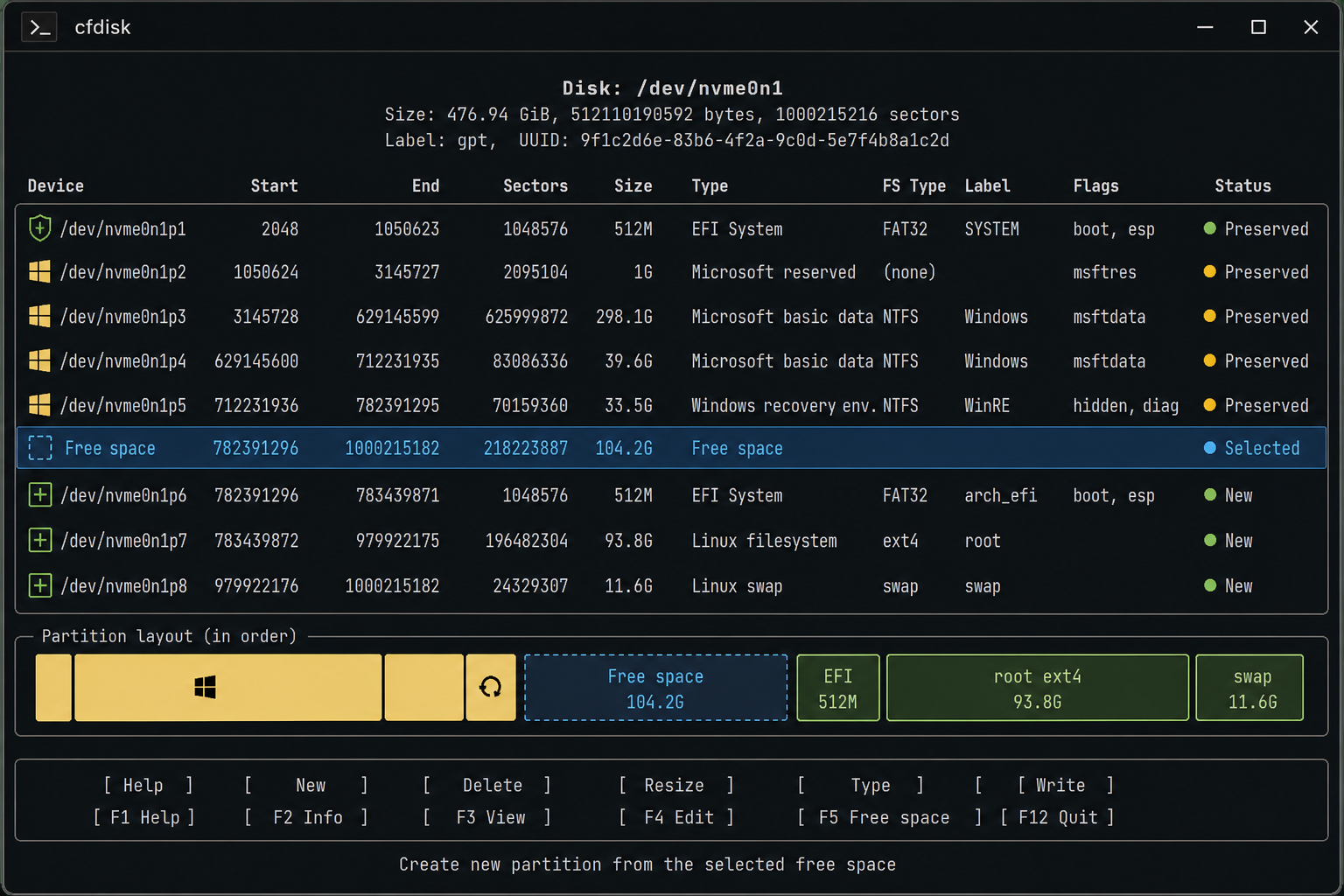 Terminal-style cfdisk layout showing Windows space preserved and new Arch EFI root and swap partitions